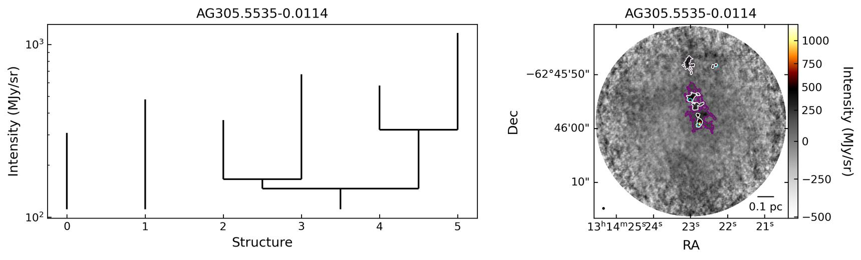 706733_AG305.5535-0.0114